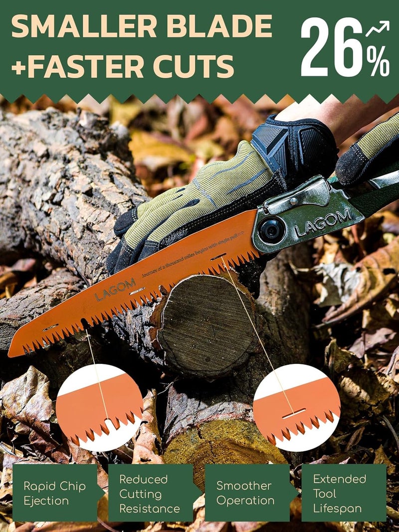 LAGOM Folding Camp Saw for Cutting Branches, 8.2" Straight Blade | SK5 Steel, Ergonomic Handle, One-Hand Use, Secure Lock | Foldable Pruning Tool for Camping, Gardening, Survival, Kayaking, Outdoors - Image 2